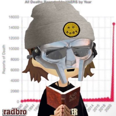 Meechie profile picture